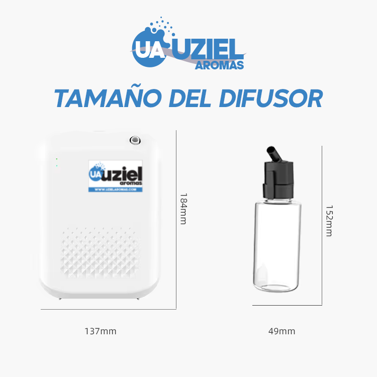 Marketing emocional