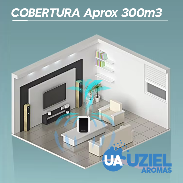 Aromaterapia comercial